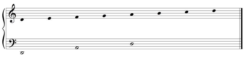 The Ultimate Guide To The Dorian Mode Musical U