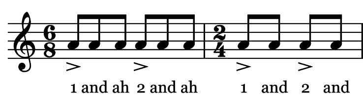 Learn To Hear The 6 8 Time Signature Musical U