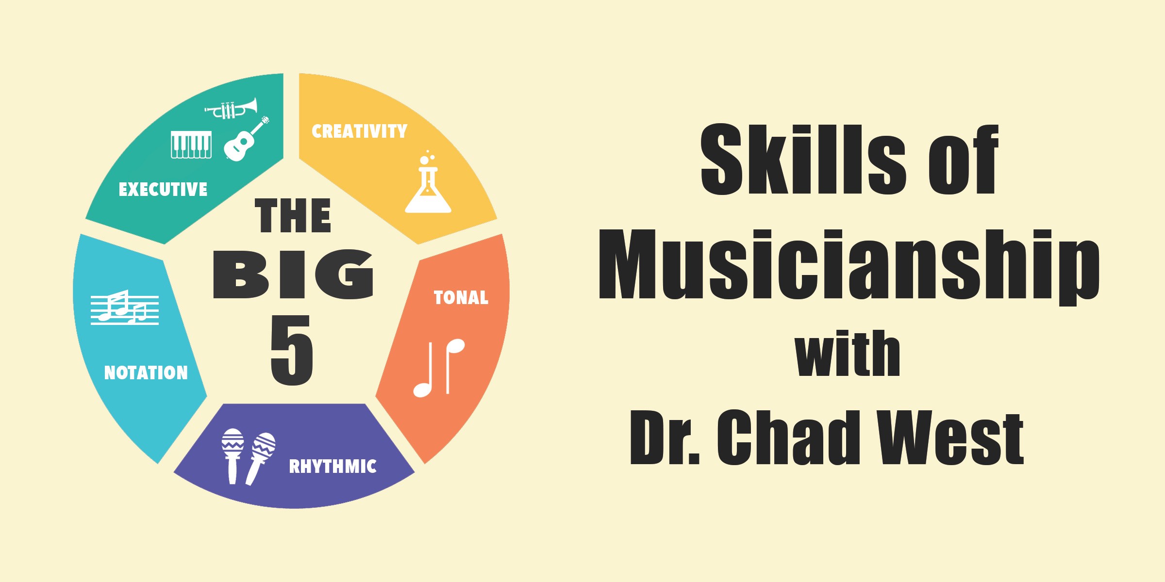 The "Big 5" Skills of Modern Musicianship, with Dr. Chad West (Interview)
