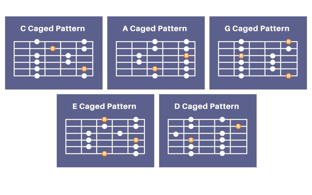 five-notes-will-change-your-life-pentatonic-scales-musical-u