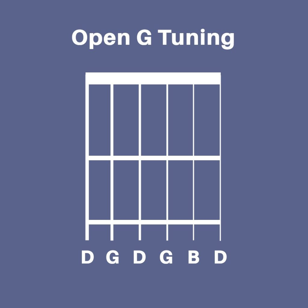 How To Tune A Guitar By Ear Musical U